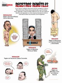 EVALUANDO PROPUESTA DE LEY DE TELECOMUNICACIONES Y CONTENIDOS AUDIOVISUALES