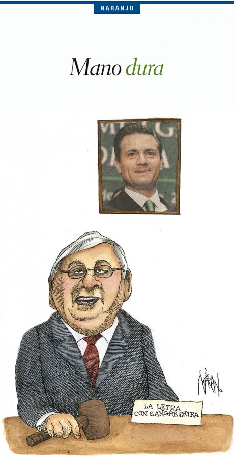 Mano dura