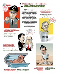 MENTIRAS HISTÓRICAS VERDADES LEGENDARIAS