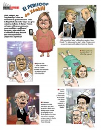 El periscop de Xóchitl