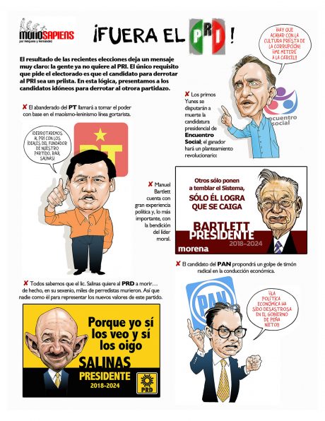 FUERA EL PRI