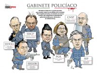 GABINETE POLICIACO