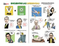 Encuentre las diferencias