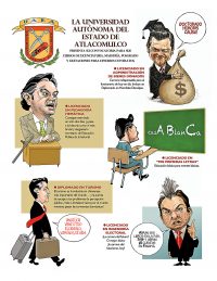 LA UNIVERSIDAD AUTÓNOMA DEL ESTADO DE ATLACOMULCO
