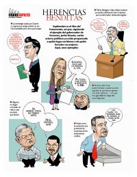 HERENCIAS BENDITAS