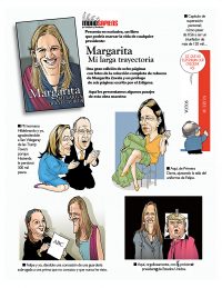 Margarita. Mi larga trayectoria.