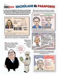 ENCHÚLAME EL PASAPORTE