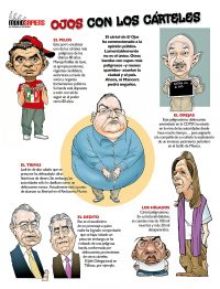 Ojos con los cárteles