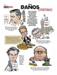 DAÑOS ESTRUCTURALES