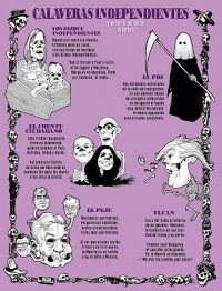 Calaveras independientes y monos