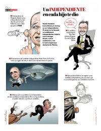 Un INDEPENDIENTE en cada hijo te dio