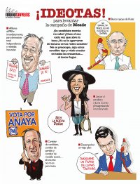 ¡Ideotas! para levantar la campaña de MEADE