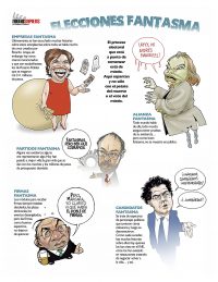 Elecciones Fantasma