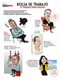 Bolsa de trabajo o trabajo para bolsas