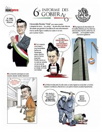 6o Informe des-gobierno