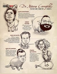 De Naturae Corruptibilis