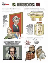 El museo del 68