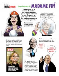 Las predicciones de madame Fifí