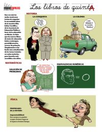 Traición e ilegalidad en el DF