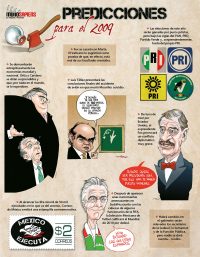 Predicciones para el 2009