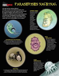 Parasitosis nacional