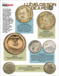 Lléveselos son de a peso