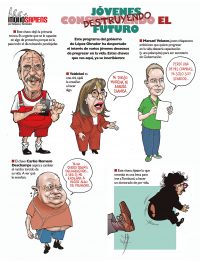 Jóvenes destruyendo el futuro