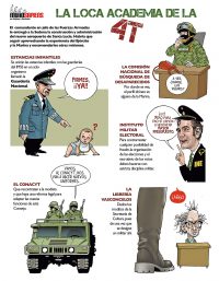La loca academia de la 4T