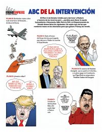 ABC de la intervención