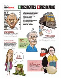 Expresidentes expresidiarios