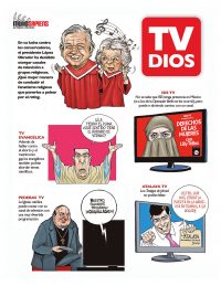 TV Dios