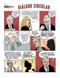 Díalogo circular