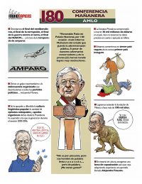 180 CONFERENCIA MAÑANERA AMLO