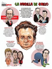 LA PANDILLA DE EMILIO