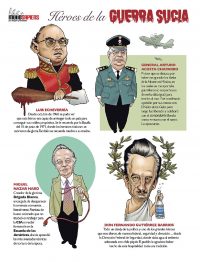 Héroes de la GUERRA SUCIA