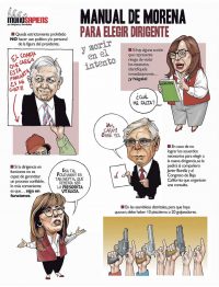 MANUAL DE MORENA PARA ELEGIR DIRIGENTE