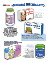 MEDICINAS SIN DESABASTO