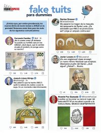 fake tuits para dummies