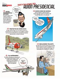 Nuevos usos del avión presiencial