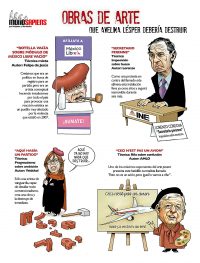 Obras de arte que Avelina Lésper debería destruir