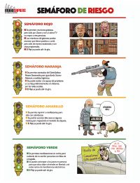 Semáforo de riesgo