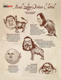 Manual zoológico botánico electoral