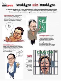 Testigo sin castigos